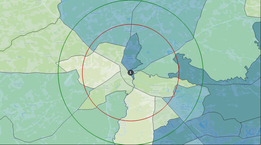 Conway, South Carolina - Average Dental Expenditures